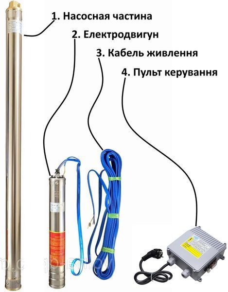 Насос свердловинний з підв. стійк. до піску OPTIMA 4SDm3/11 0.75 кВт 80м + пульт+кабель 1,5м NEW 23190 фото